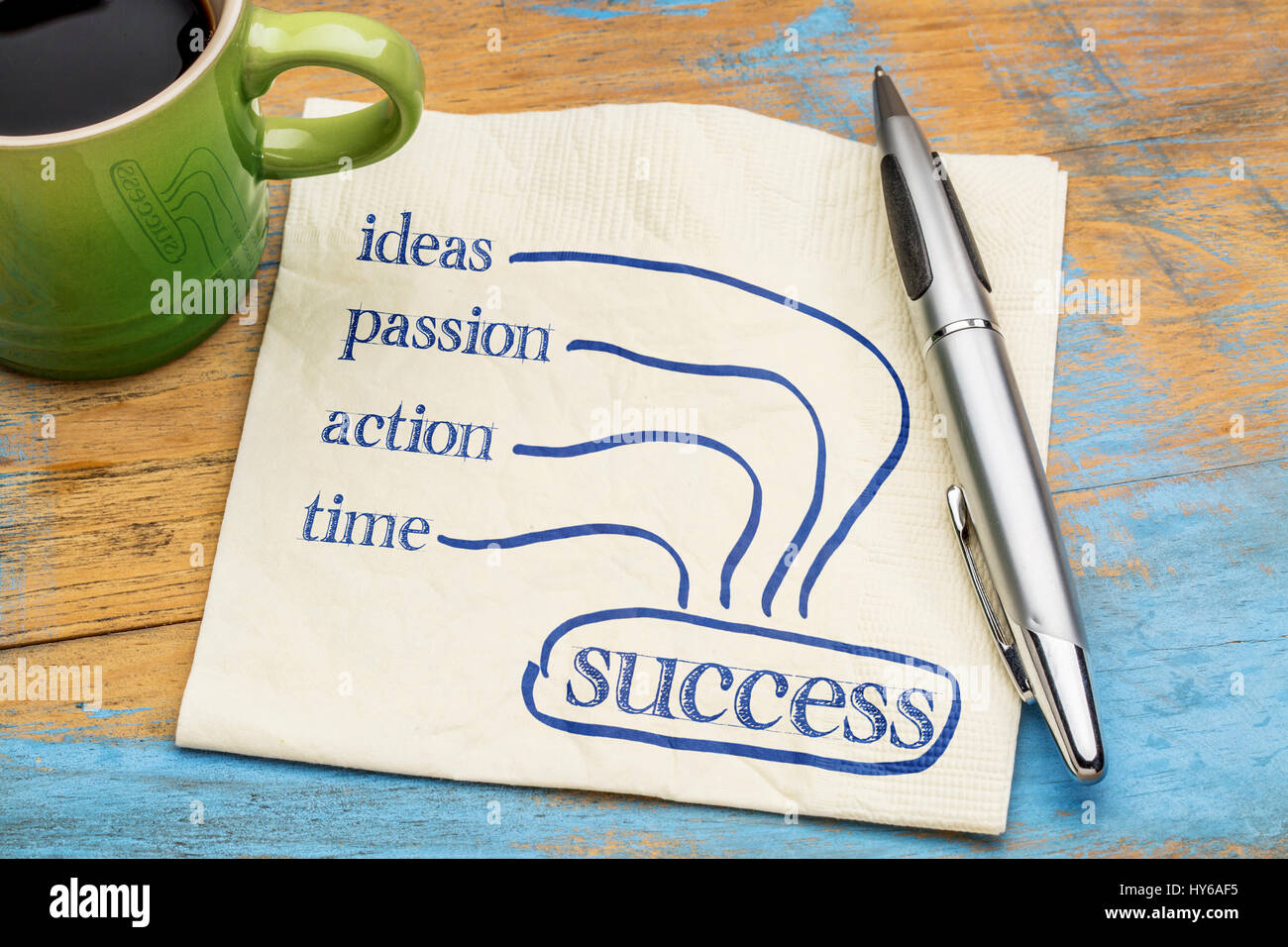 Ideen, Leidenschaft, Action, Zeit - Erfolgskonzept Zutaten - Handschrift auf einer Serviette mit einer Tasse Kaffee Stockfoto