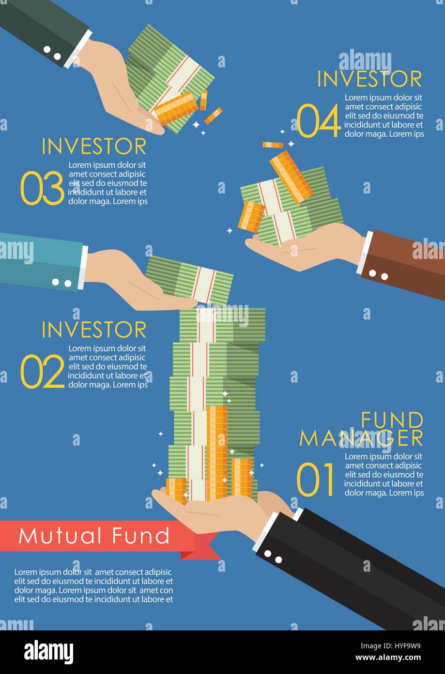 Investmentfonds-Infografik-Konzept. Business-Konzept Stock Vektor