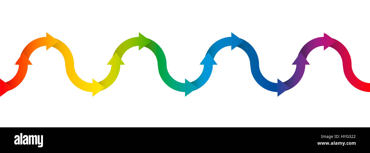 Nach oben und unten Symbol für Wellenbewegung und Oszillation dargestellt mit einer Regenbogen-farbigen Pfeil-Welle. Stockfoto