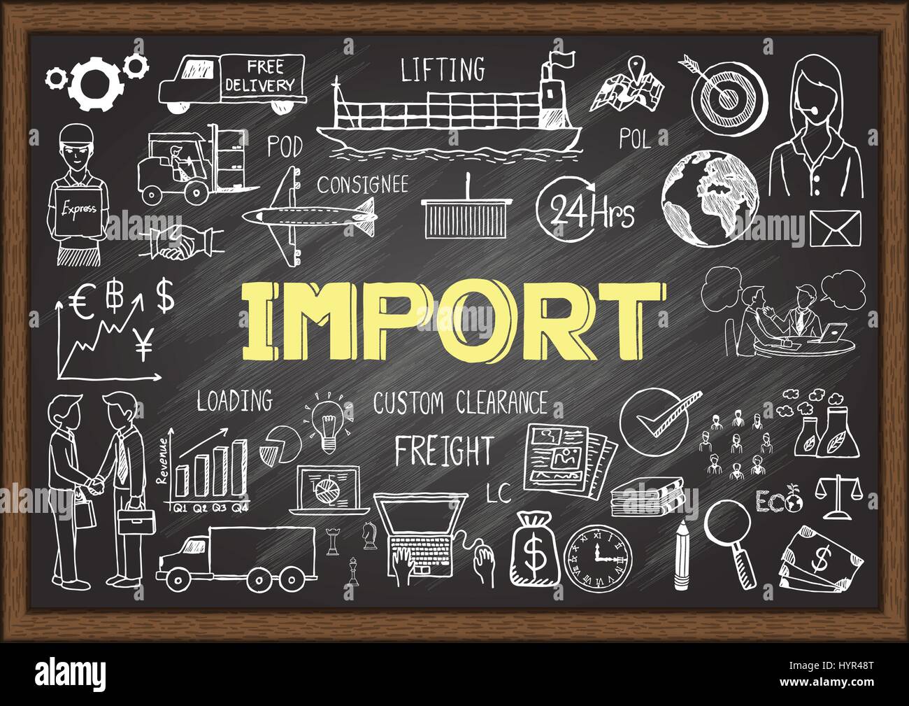 Handgezeichnete Symbole über den Import auf dem Schwarzen Brett. Vektorgrafiken. Stock Vektor