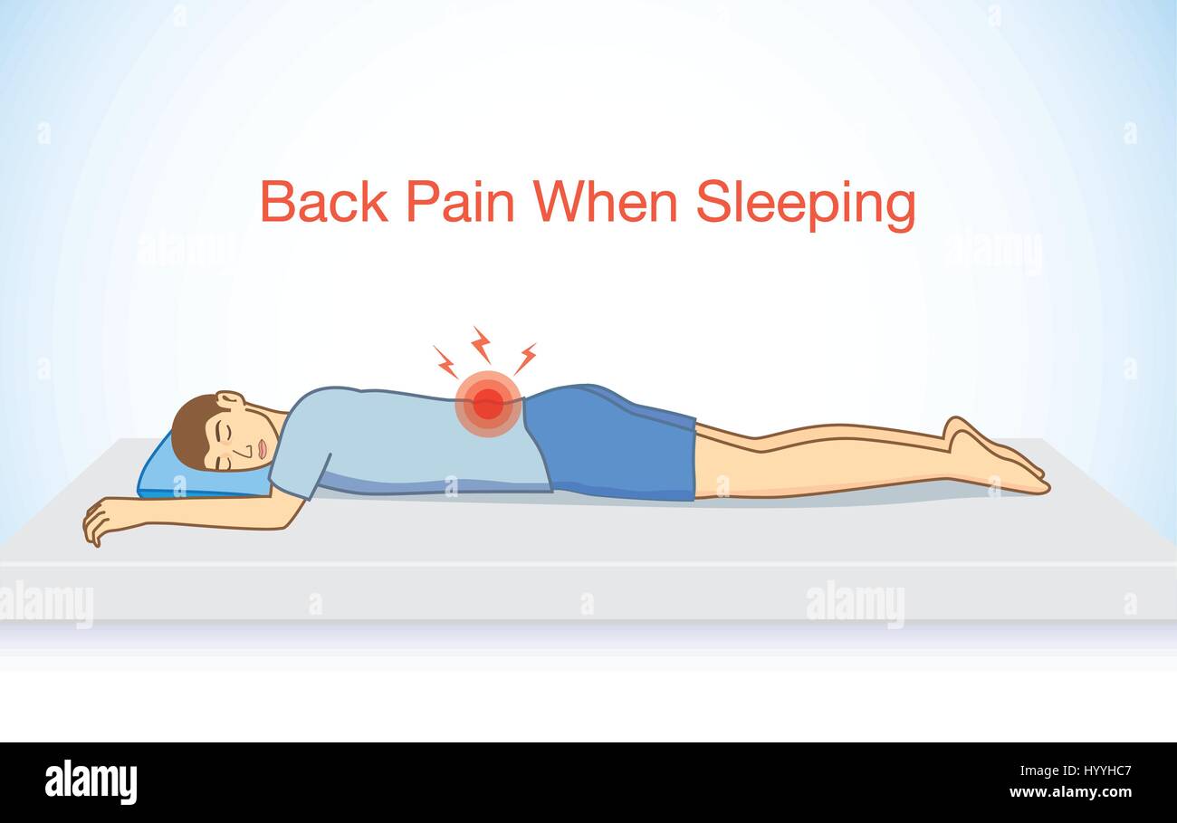 Menschen mit Rückenschmerzen beim schlafen. Stock Vektor