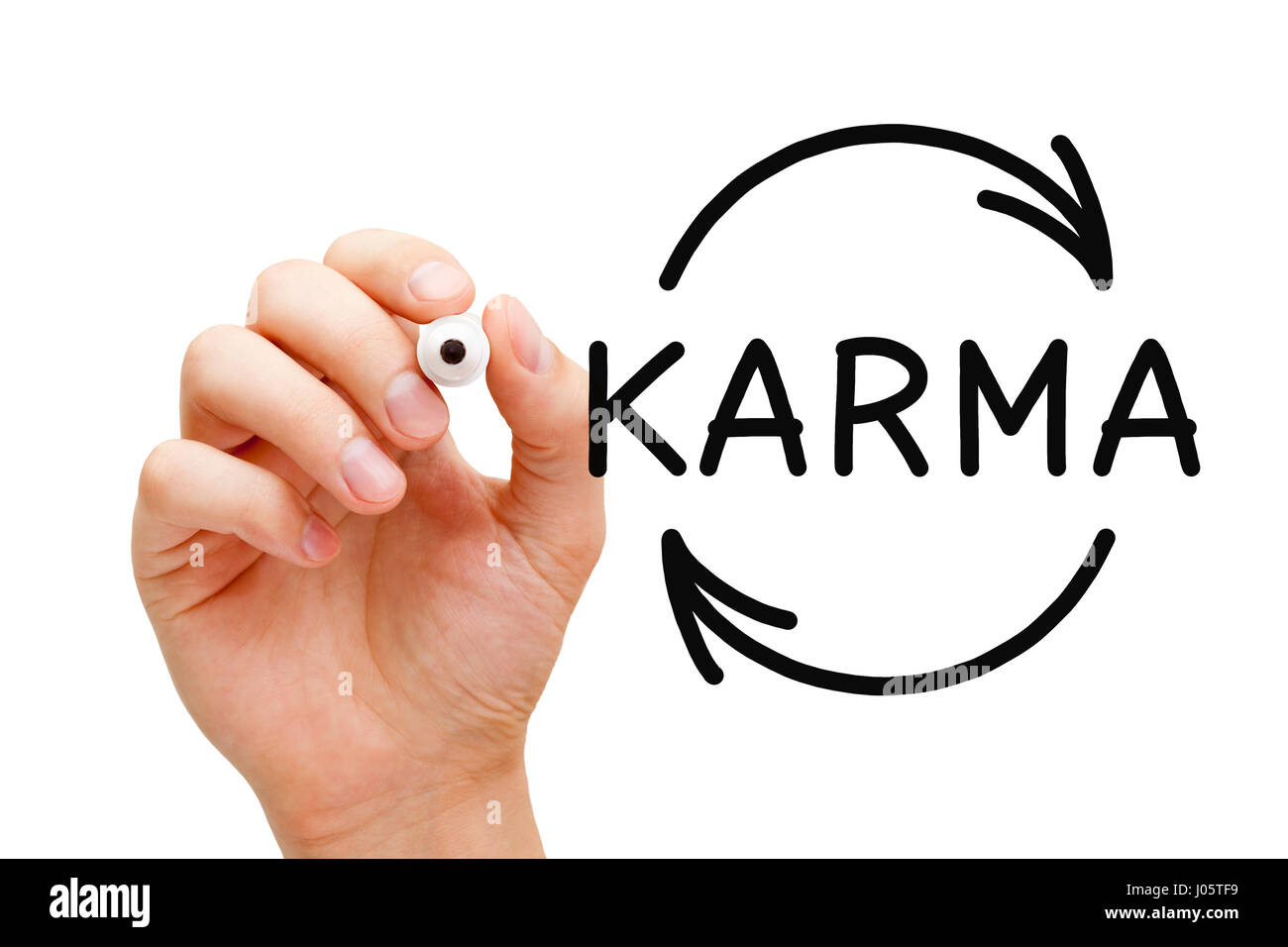 Handzeichnung Karma-Zyklus-Konzept mit schwarzem Filzstift auf transparente wischen. Stockfoto