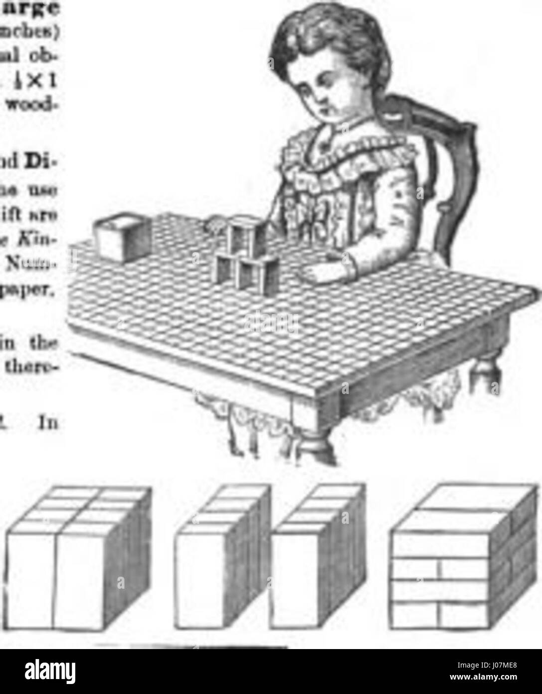 Fröbels Second Building Box war ein pädagogisches Werkzeug, das Anfang des 19. Jahrhunderts entwickelt wurde, um das Lernen durch Bauen zu fördern. Die Box enthält verschiedene geometrische Formen, mit denen Kinder räumliche Beziehungen erforschen und grundlegende Fertigkeiten in Geometrie und Design entwickeln können, die Fröbels Philosophie des spielerischen Lernens widerspiegeln. Stockfoto