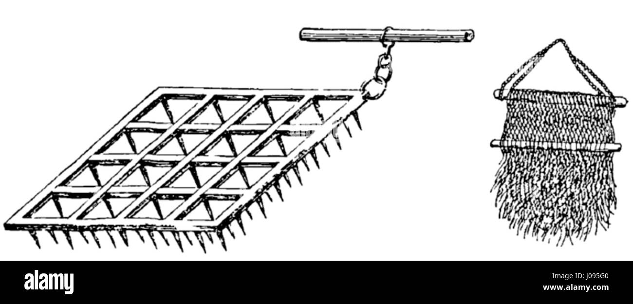 "GRAPA, Bor, Boroana sau boruna" ist ein Begriff, der sich auf einen traditionellen Begriff oder Begriff bezieht, der möglicherweise mit kulturellen oder regionalen Praktiken in Osteuropa zusammenhängt. Sie kann spezifische Elemente lokaler Bräuche, Lebensmittel oder Handwerke beschreiben, und für ein tieferes Verständnis kann eine weitere Klärung oder ein regionaler Kontext erforderlich sein. Stockfoto