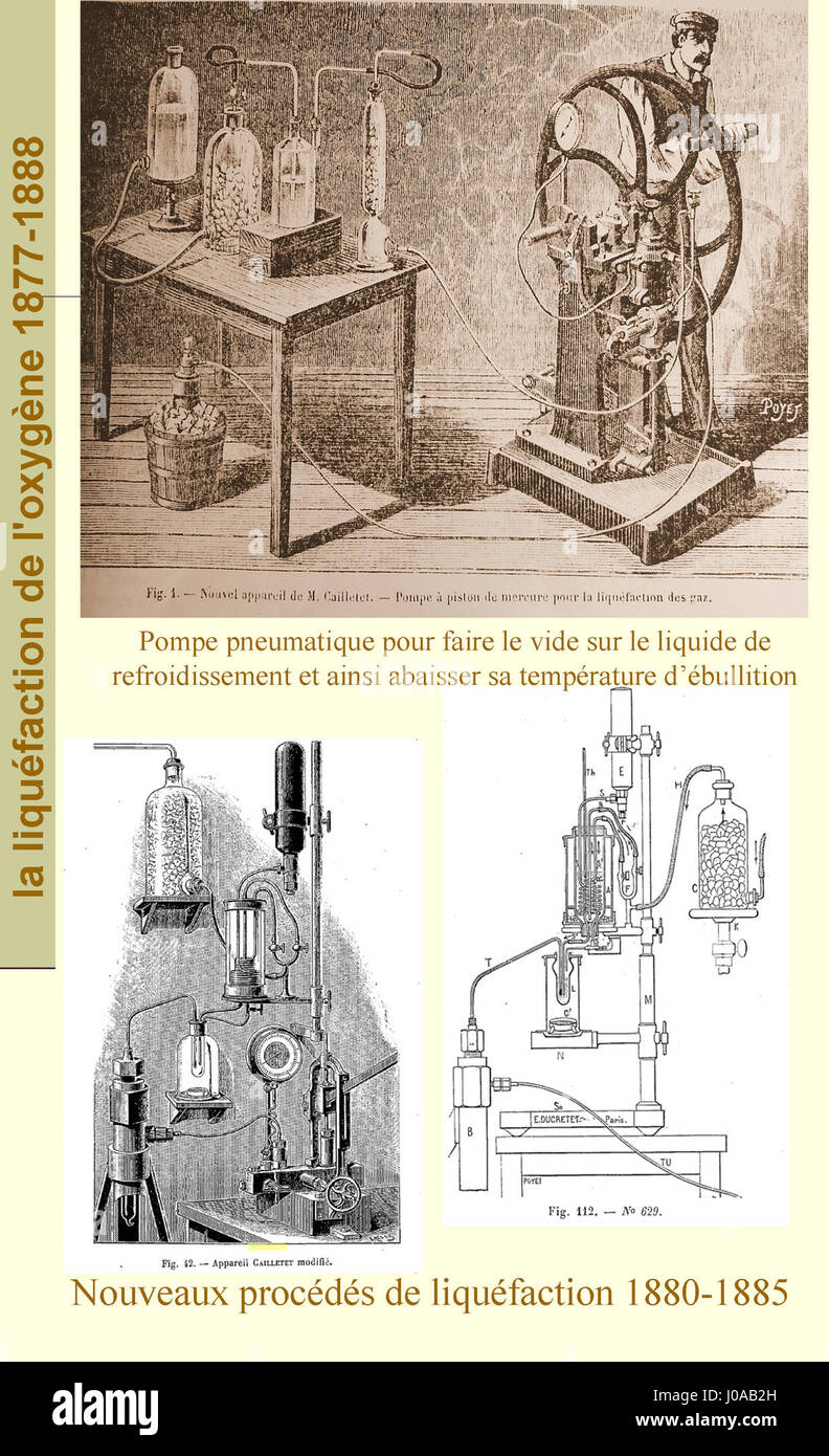 Ein wissenschaftlicher Artikel über einen neuen Verflüssigungsprozess, der Fortschritte in der chemischen Technik bei der Umwandlung von Gasen in Flüssigkeiten untersucht. Stockfoto