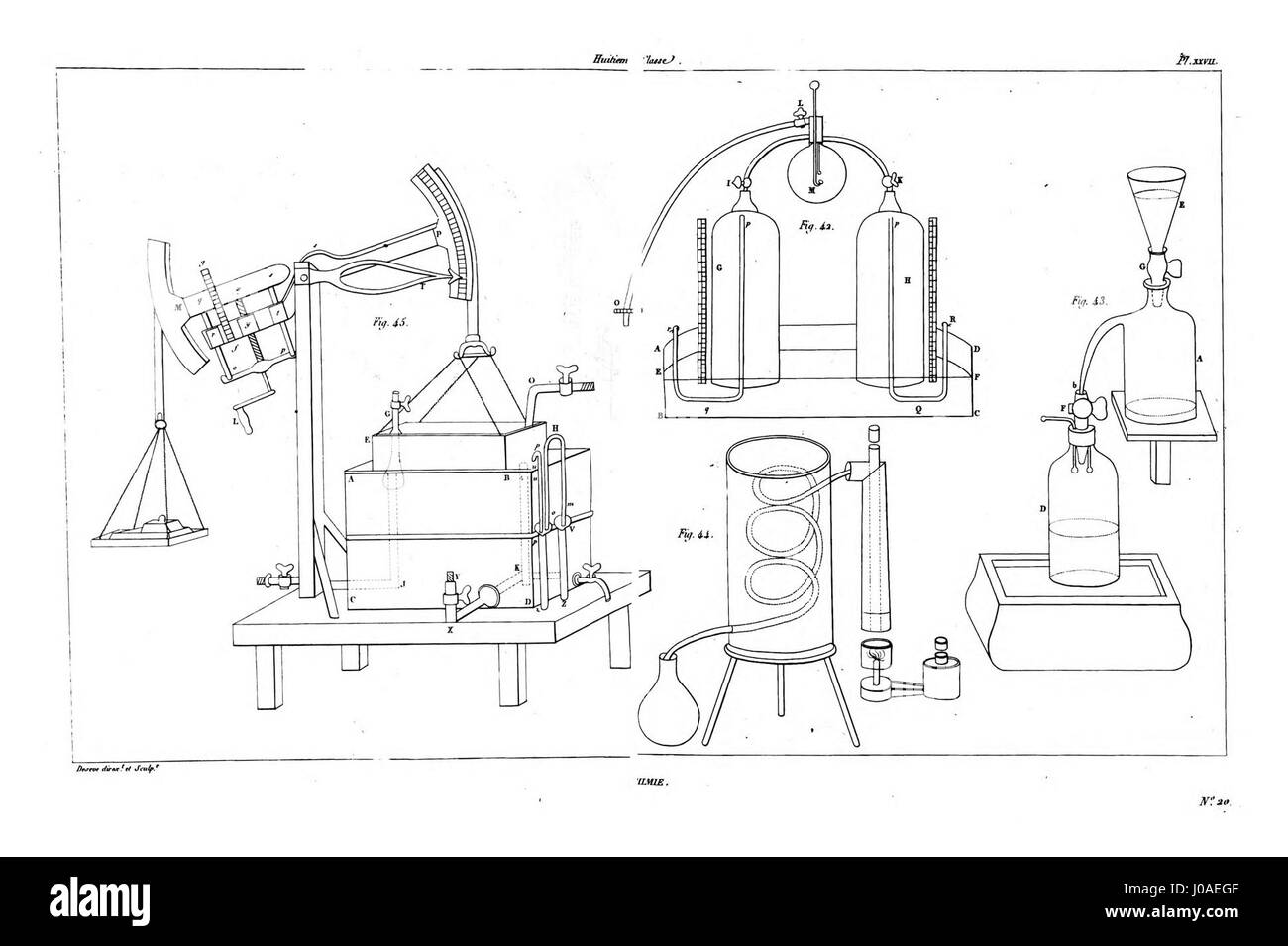 Die Encyclopédie méthodique war eine französische Enzyklopädie, die Ende des 18. Jahrhunderts veröffentlicht wurde und sich mit der Organisation und Systematisierung von Wissen über verschiedene Bereiche hinweg befasste. Planches 2, 101-102 bieten Illustrationen zu diesem detaillierten Bemühen um Wissenskategorisierung und wissenschaftliche Illustration. Stockfoto