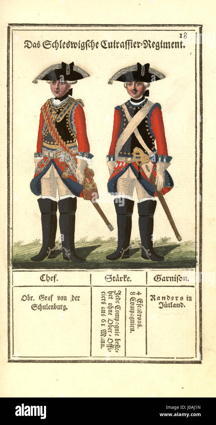 „Vorstellung der sämtlichen Königlichen Dänischen Armee“ stellt eine große Präsentation der dänischen Königlichen Armee dar. Das Stück veranschaulicht die militärische Stärke und den Stolz Dänemarks in einem historischen Kontext. Stockfoto