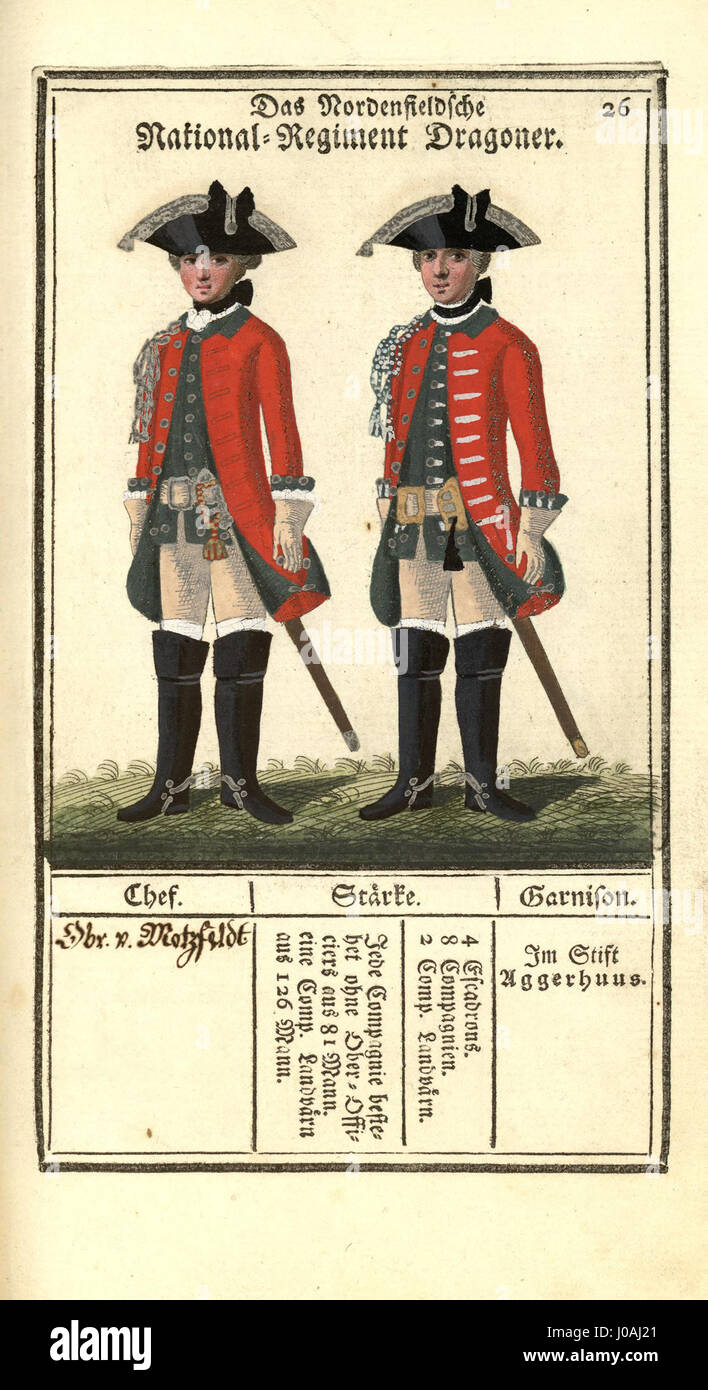 Dieser Druck „Vorstellung der sämtlichen Königl. Die Dänischen Armee zeigt eine detaillierte Darstellung der Königlich Dänischen Armee, die ihre Uniformen und ihre militärische Formation zeigt. Das Werk spiegelt den militärischen Stolz Dänemarks im 18. Jahrhundert wider. Stockfoto