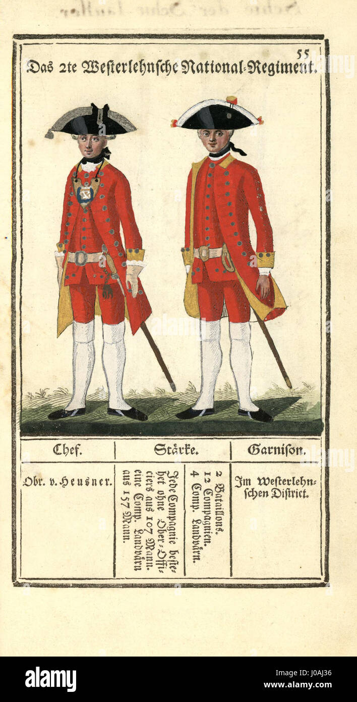 Eine Illustration aus der Vorstellung der sämtlichen Königl. Dänischen Armee', die die königliche dänische Armee darstellt. Stockfoto