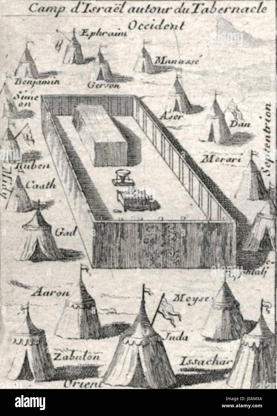 Camp d'Israël Autour du Tabernaclè Okzident. Carte du Voïage des Israëlites. XVIIe siècle Stockfoto