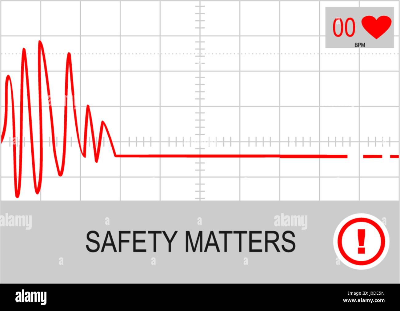 Sicherheitsfragen. Abbildung mit elektrokardiogramm Hintergrund. flachbild Vektor. Stock Vektor