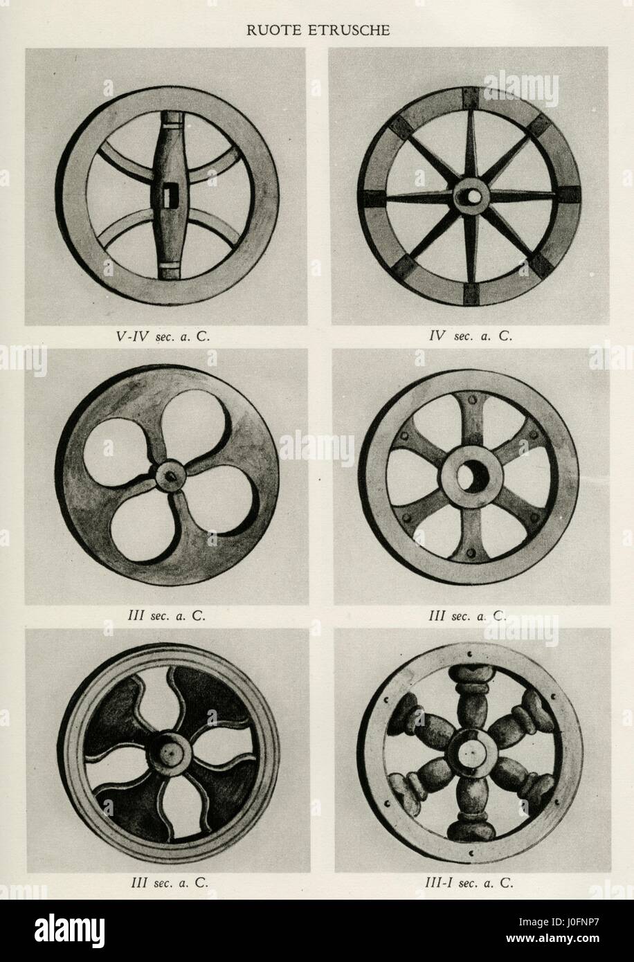 Etruskische Räder, 5. – 1. Jahrhundert v. Chr. Stockfoto