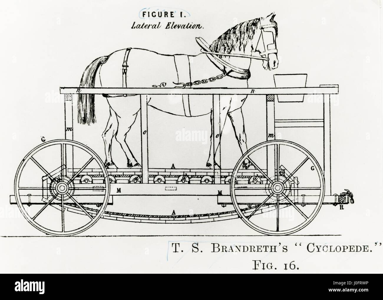 T S Brandreth Cyclopede Lokomotive Stockfoto