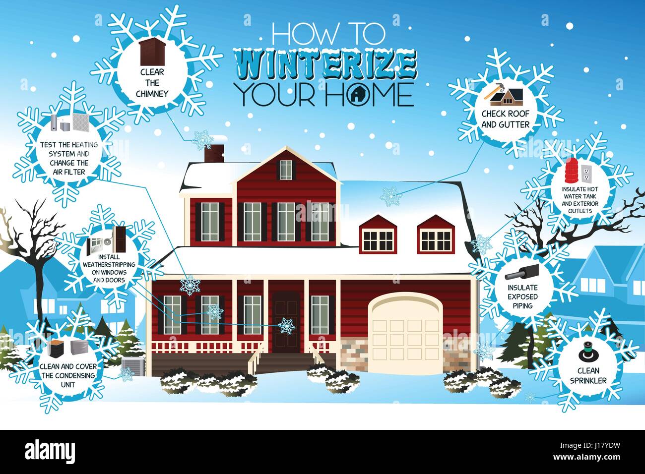 Eine Vektor-Illustration eine Infografik über wie Sie Ihr Haus winterfest machen Stock Vektor