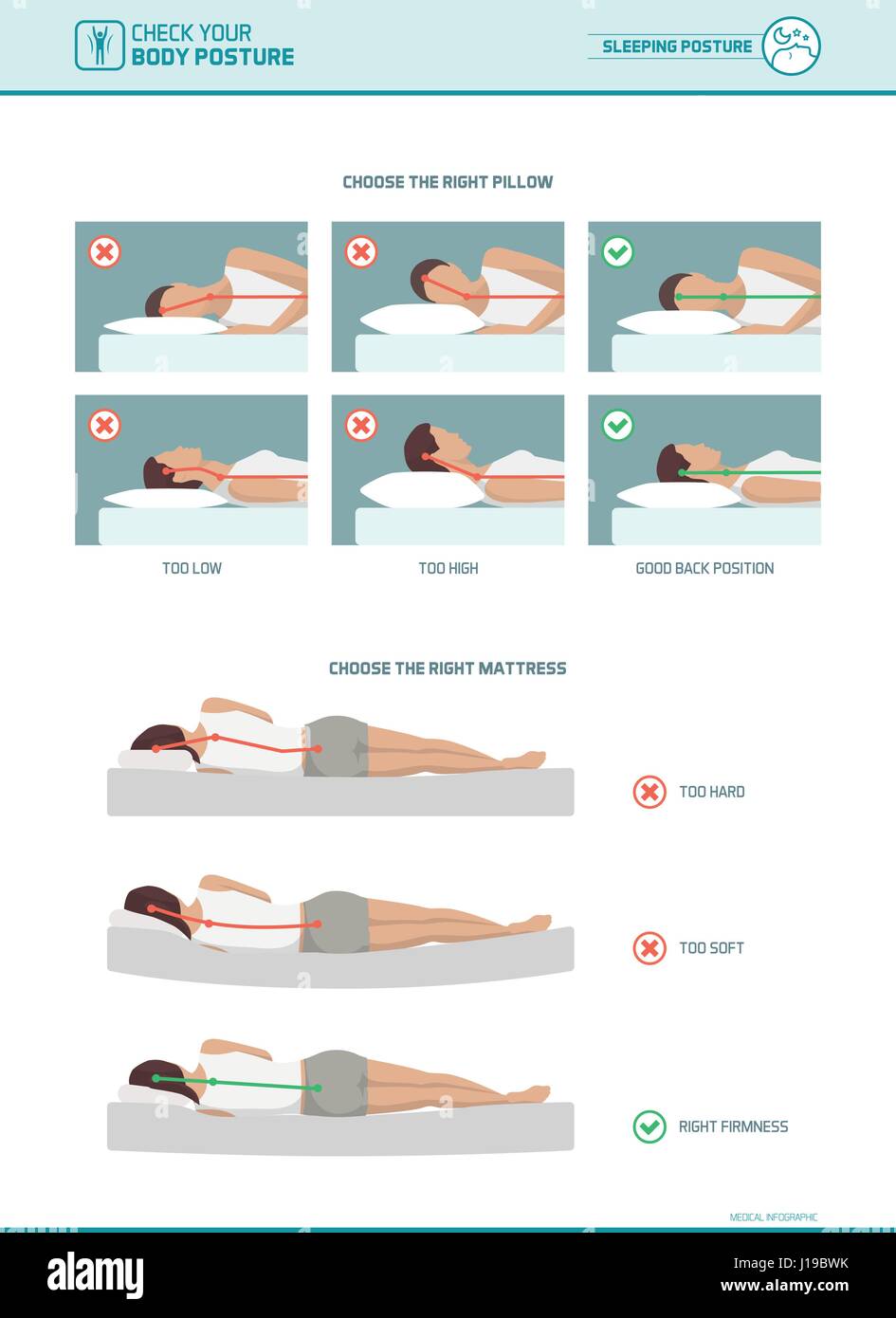 Richtige schlafenden Körper und Ergonomie Körperhaltung, Matratze und Kissen Auswahl Infografik Stock Vektor