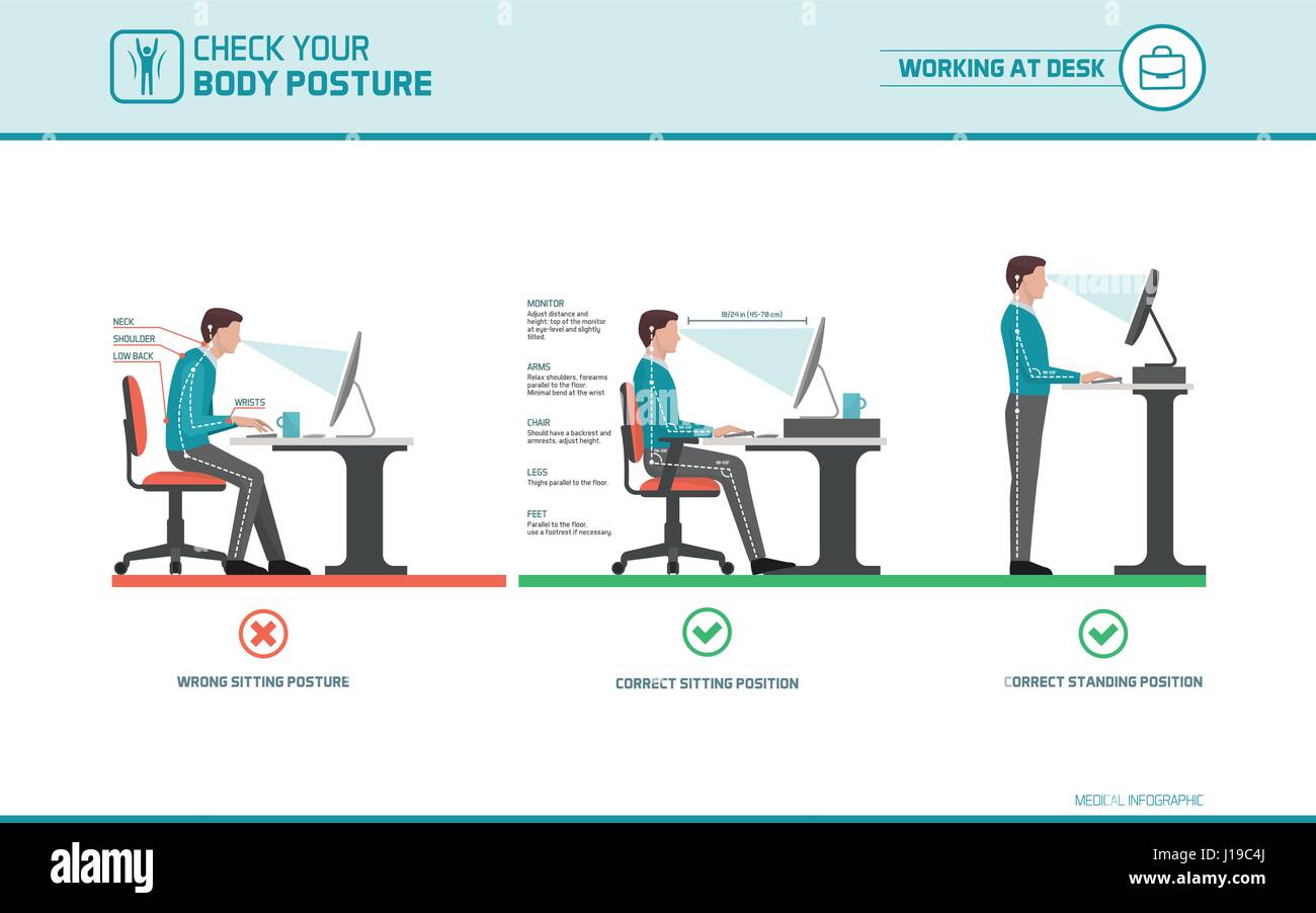 Infografik Ergonomie Am Arbeitsplatz Wie Man Richtig Am Schreibtisch Infografik Ergonomie Am Arbeitsplatz Wie Man Richtig Am Schreibtisch