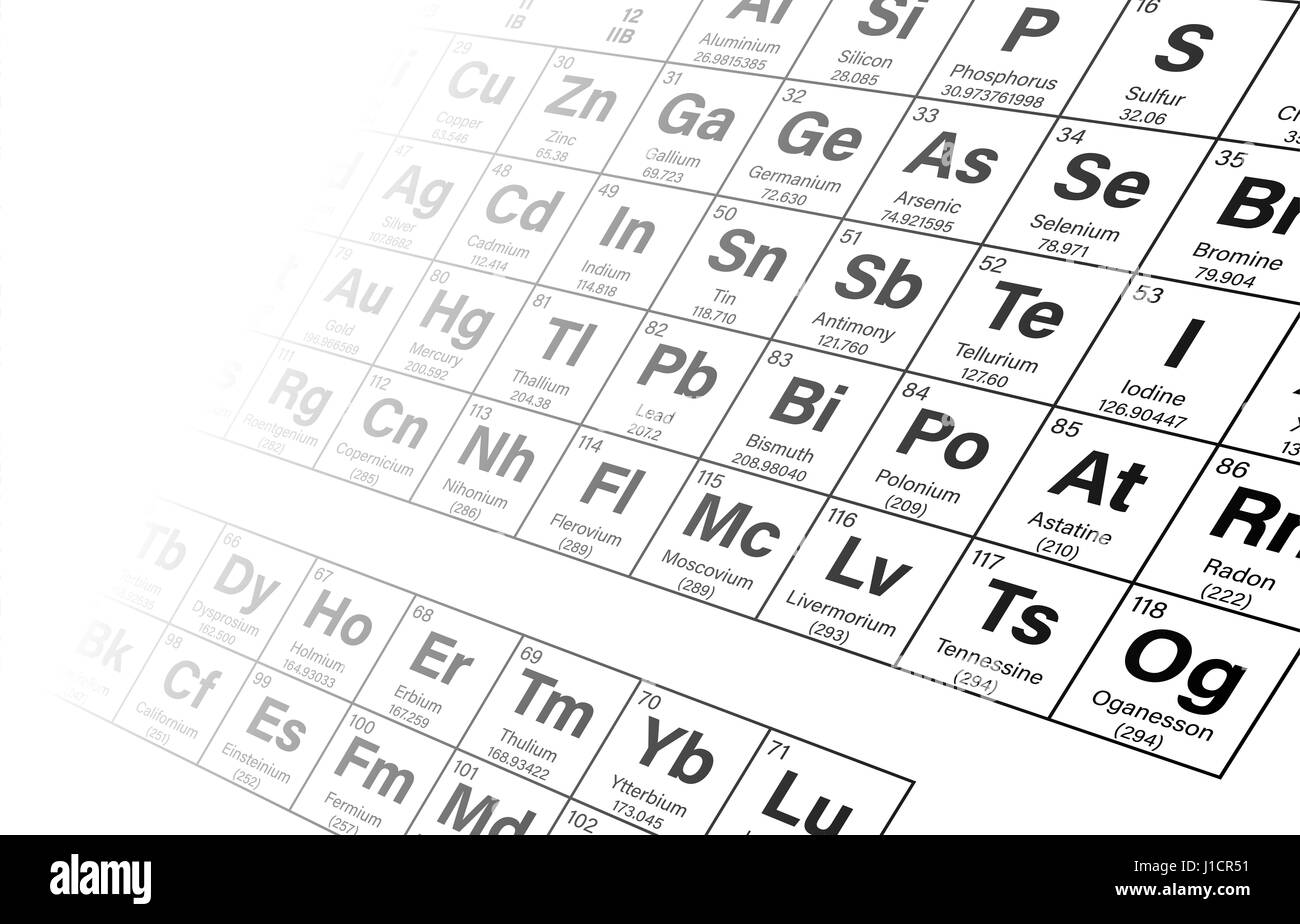 Periodensystem der Elemente Perspektive Hintergrund Vektor Illustration ...