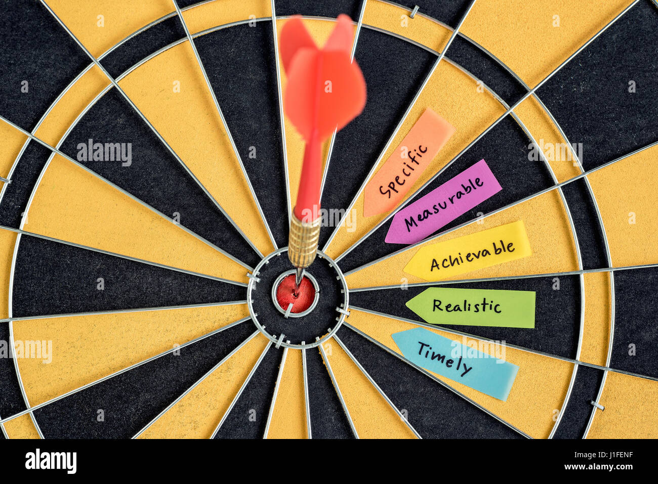 Wörter smarte Ziele spezifisch messbar erreichbare realistisch rechtzeitig mit Dart Ziel im Bullseye auf Dartscheibe, Business-Erfolgskonzept Stockfoto