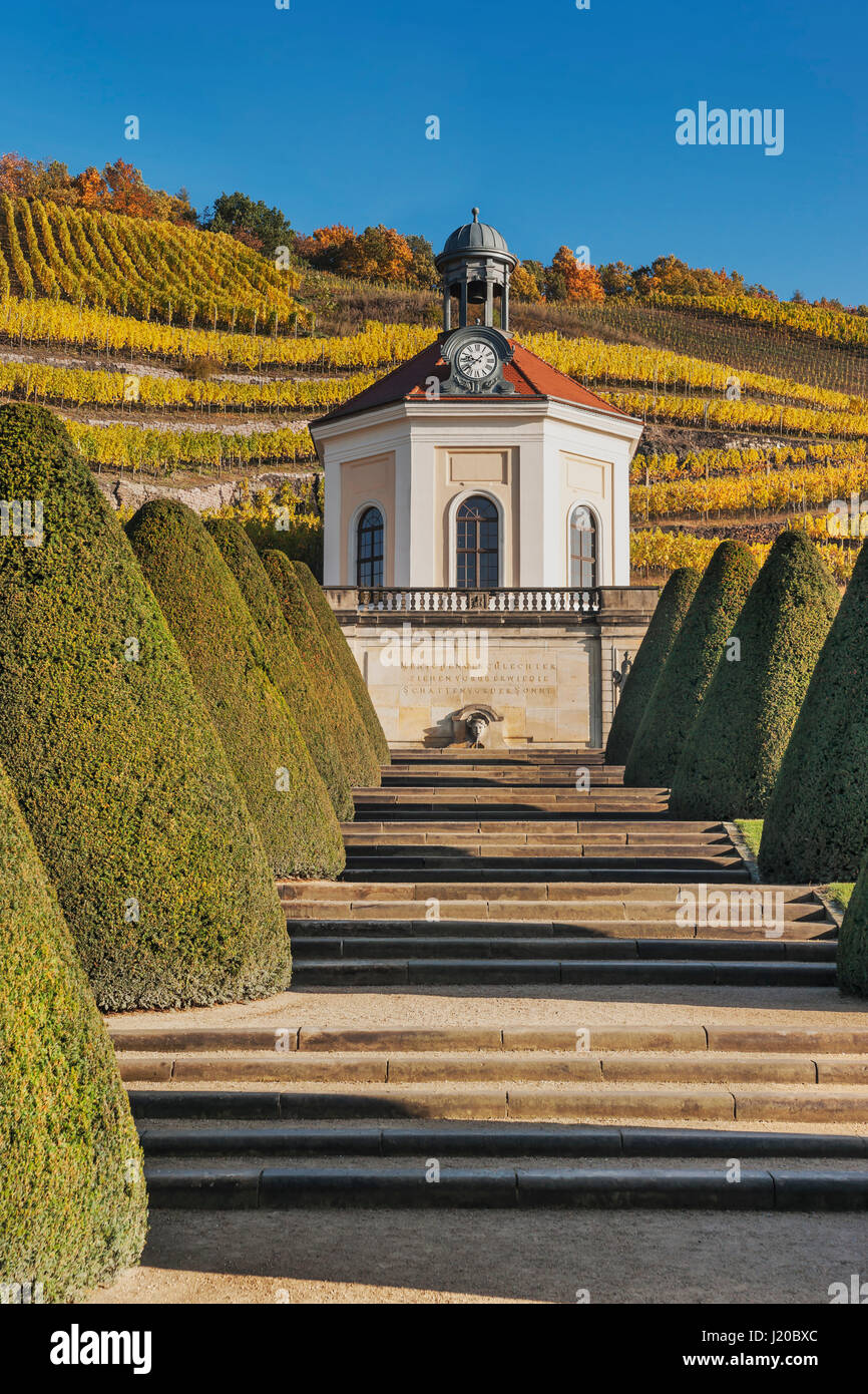 Das Belvedere ist ein Teil der Gärten von Schloss Wackerbarth in