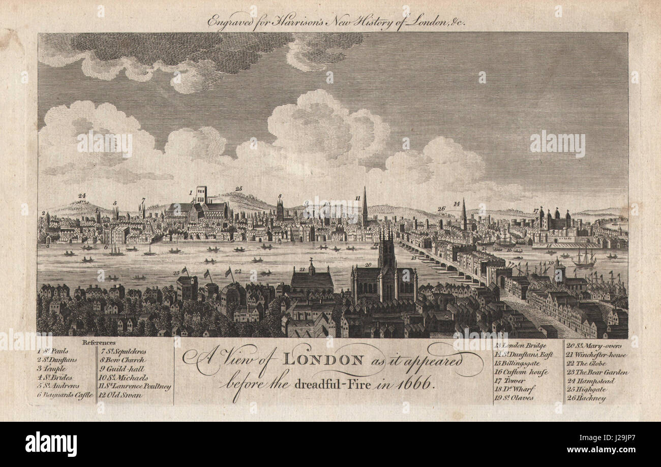 "Anzeigen von London, wie es vor dem schrecklichen Brand 1666 erschienen". HARRISON 1776 Stockfoto