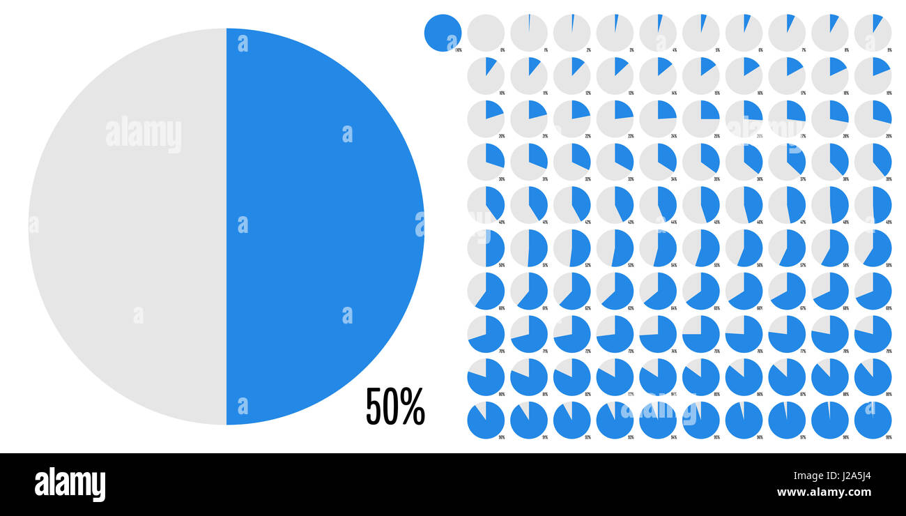 Kreis Prozentsatz Zeichnungssatz von 0 bis 100 für Web-Design, User-Interface (UI) oder Infografik - Indikator mit blau Stockfoto