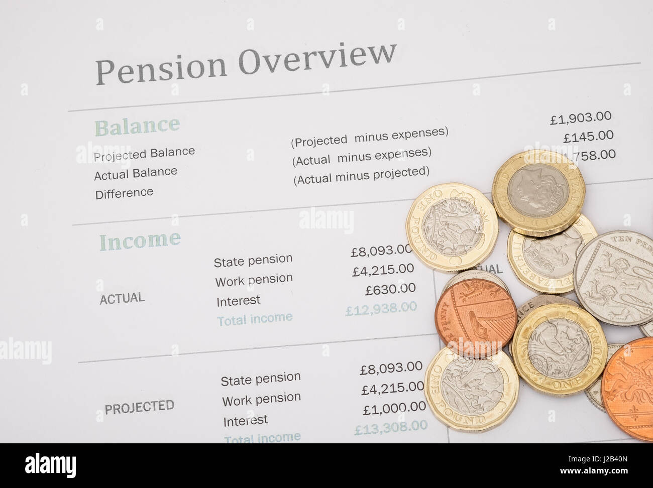 Staatliche Rente Zusammenfassung mit UK Münzen und Rechner Stockfoto