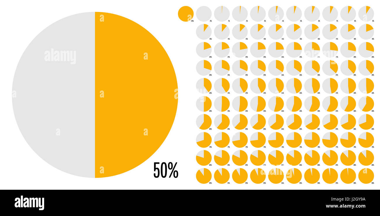 Kreis Prozentsatz Zeichnungssatz von 0 bis 100 für Web-Design, User-Interface (UI) oder Infografik - Indikator mit gelb Stockfoto