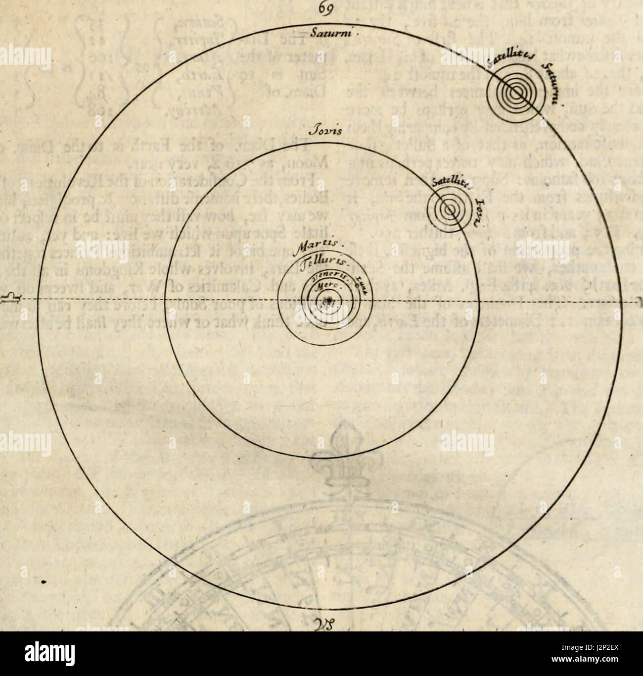 "Ein System der Geographie; oder eine neue & genaue Beschreibung der Erde in all ihrer reiche, reiche und Staaten. Illustriert mit Geschichte und Topographie und Karten von jedem Land... " (1701) Stockfoto