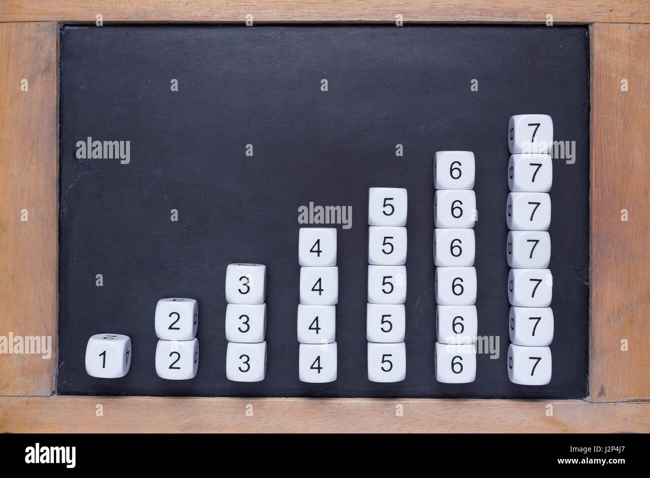 weiße Zahl würfeln, Schlange, von eins bis sieben, auf kleinen Tafel mit textfreiraum für Text, Stockfoto