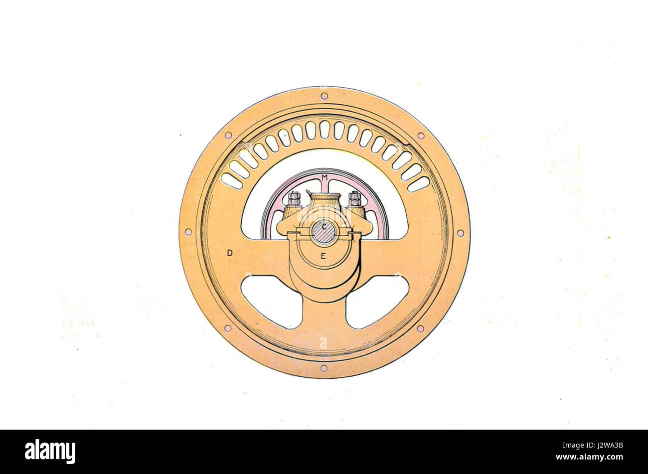 Der dreiphasige Wechselstrommotor, eine bedeutende Innovation in der Elektrotechnik, wird 1909 in Rankin Kennedys „Electrical Installations“ diskutiert. Der Motor ist ein kritischer Baustein in der Stromverteilung und in mechanischen Antriebssystemen. Stockfoto