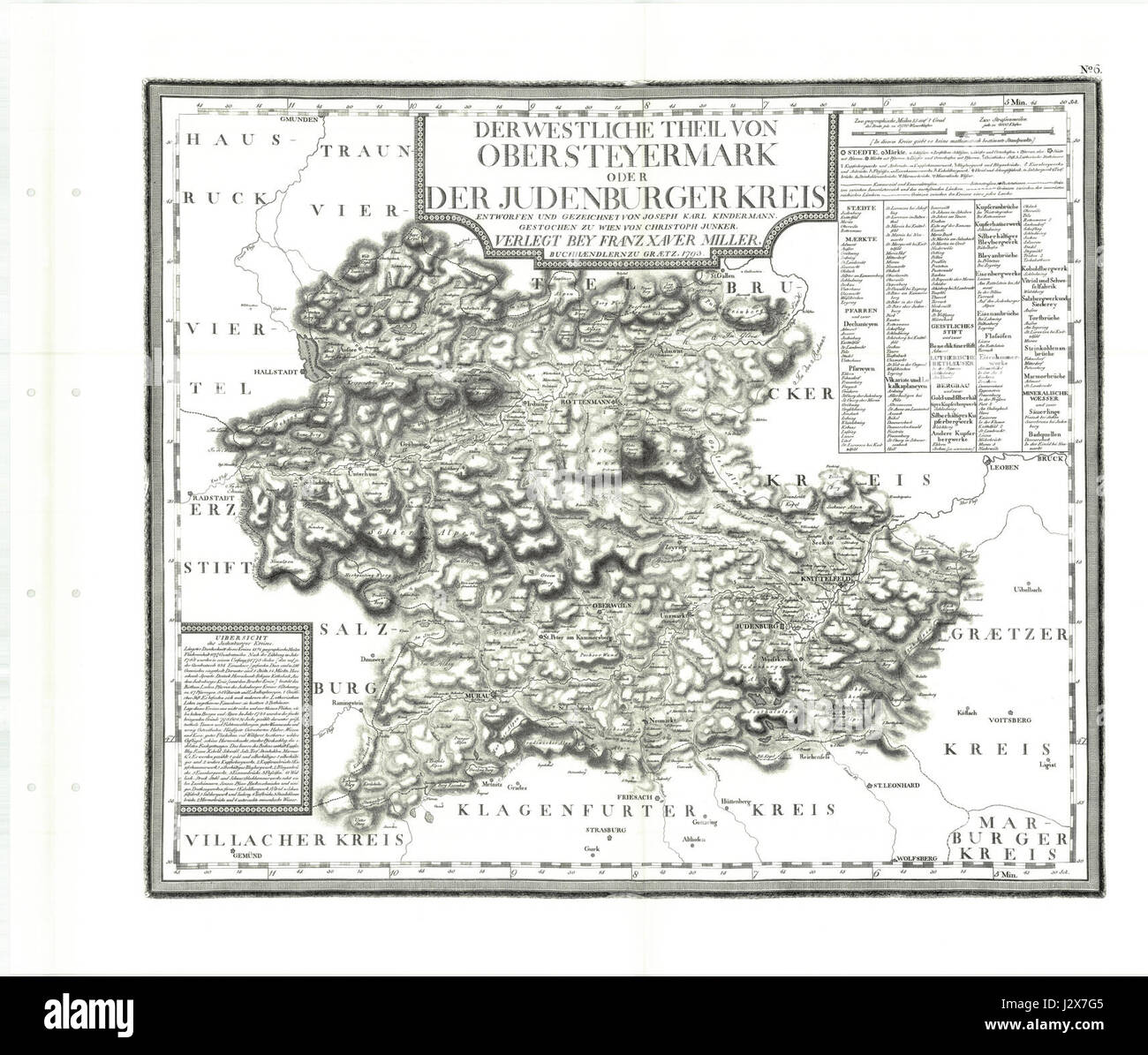 Der AVI Judenburger Kreis ist ein Begriff, der mit dem Judenburger Kreis, einer historischen Gruppe oder Veranstaltung, assoziiert wird. Es kann sich auf einen bestimmten Zeitraum in der europäischen oder österreichischen Geschichte beziehen, in dem diese Gruppe eine Rolle bei der gesellschaftlichen, politischen oder kulturellen Entwicklung spielte. Stockfoto