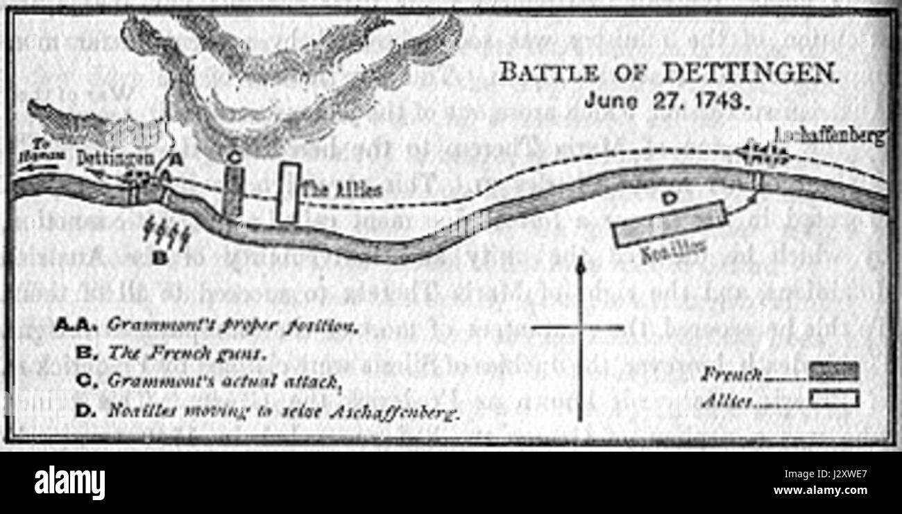 Die Schlacht bei Dettingen, die 1743 ausgetragen wurde, war ein wichtiges Gefecht im Österreichischen Erbfolgekrieg. Es war das letzte Mal, dass ein britischer Monarch, König Georg II., Truppen persönlich in die Schlacht führte. Stockfoto