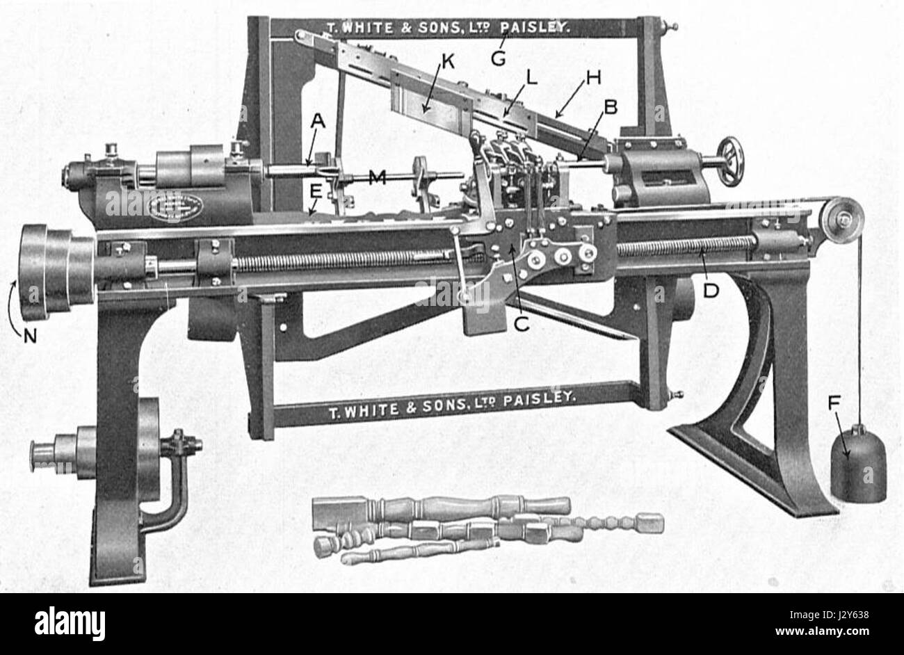 Rücken-Messer Drehmaschine (Zimmerei und Tischlerei, 1925) Stockfoto