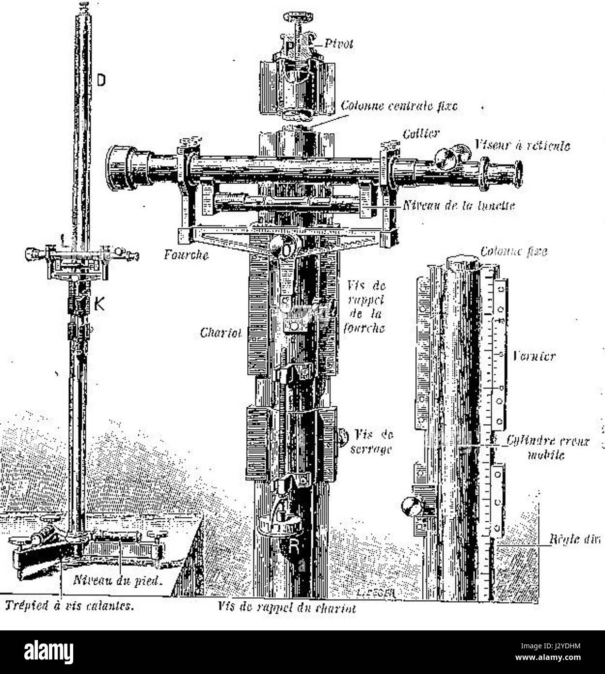 Ein Kathetometerschema bezieht sich auf ein technisches Diagramm oder Modell, das zur Beschreibung eines Kathetometers verwendet wird, ein Instrument zur hochpräzisen Messung vertikaler Abstände oder Höhen, das häufig in Vermessungs- und Ingenieurwesen eingesetzt wird. Stockfoto