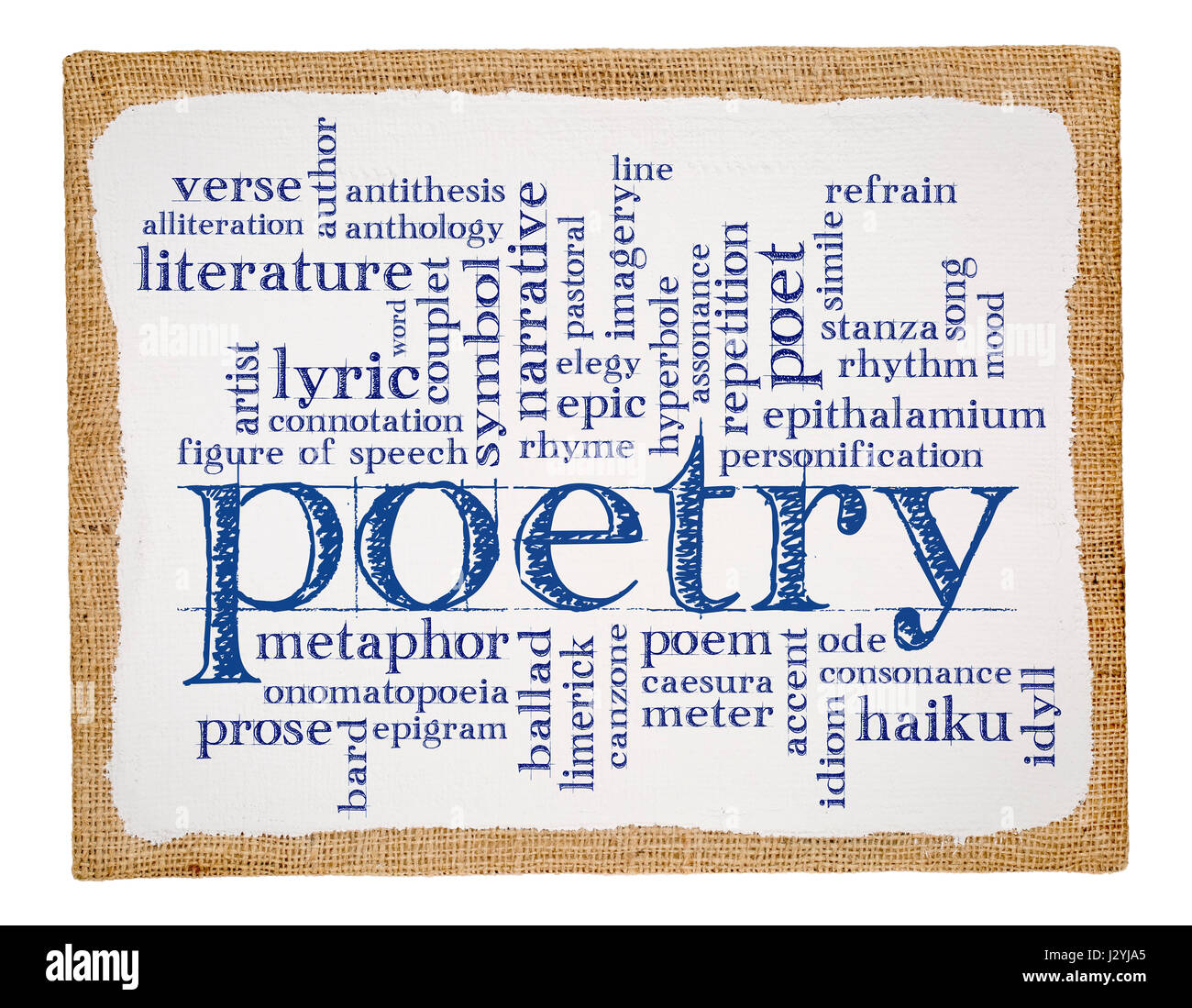 Poesie-Wortwolke - Handschrift auf eine Leinwand gespannt und grundierte Leinwand Stockfoto