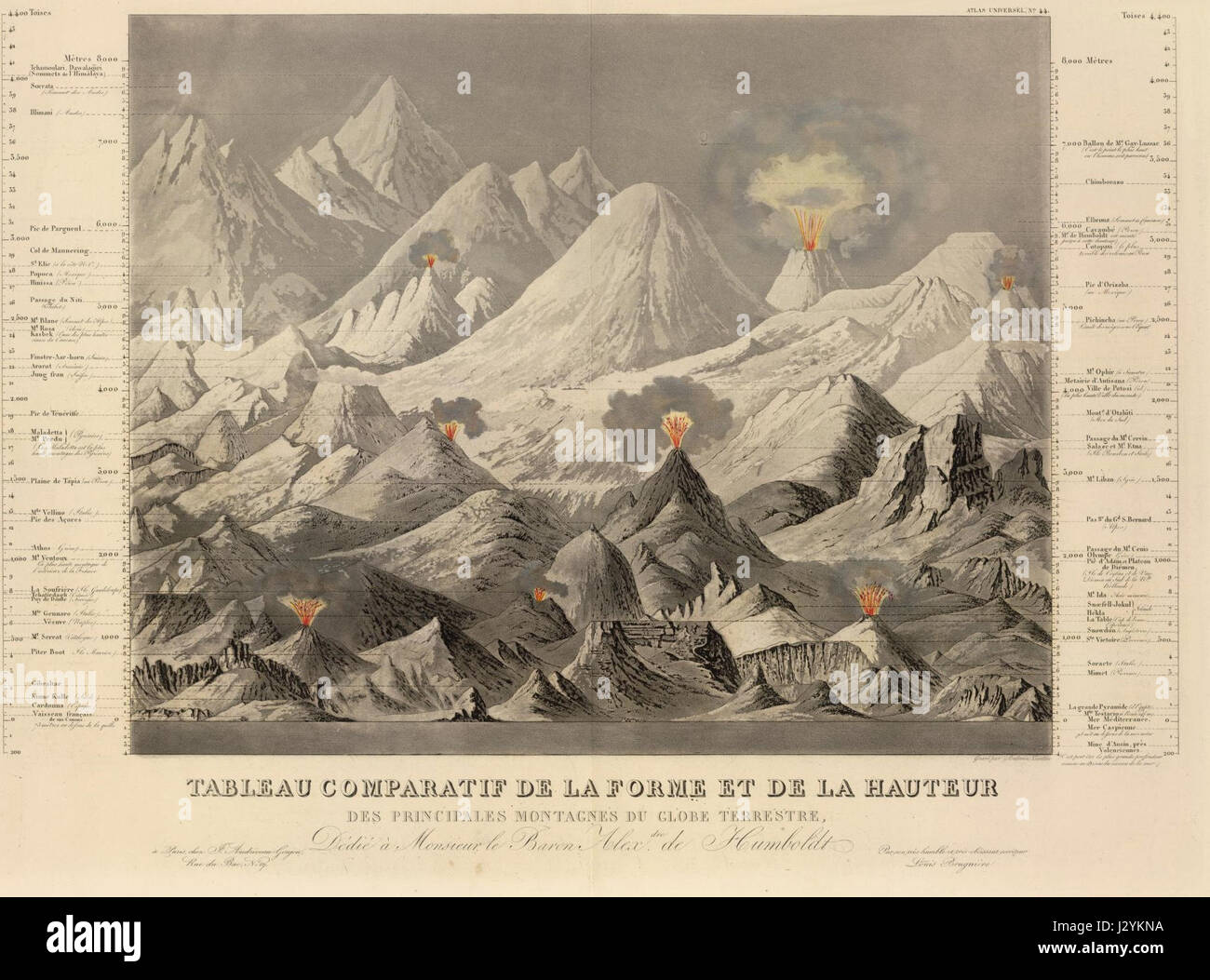 Ambroise Tardieu war ein französischer Arzt und Experte für forensische Medizin, bekannt für seine Beiträge zum Studium der forensischen Pathologie und menschlichen Anatomie. Seine Arbeit beeinflusste die Entwicklung der forensischen Wissenschaft in Frankreich im 19. Jahrhundert. Stockfoto