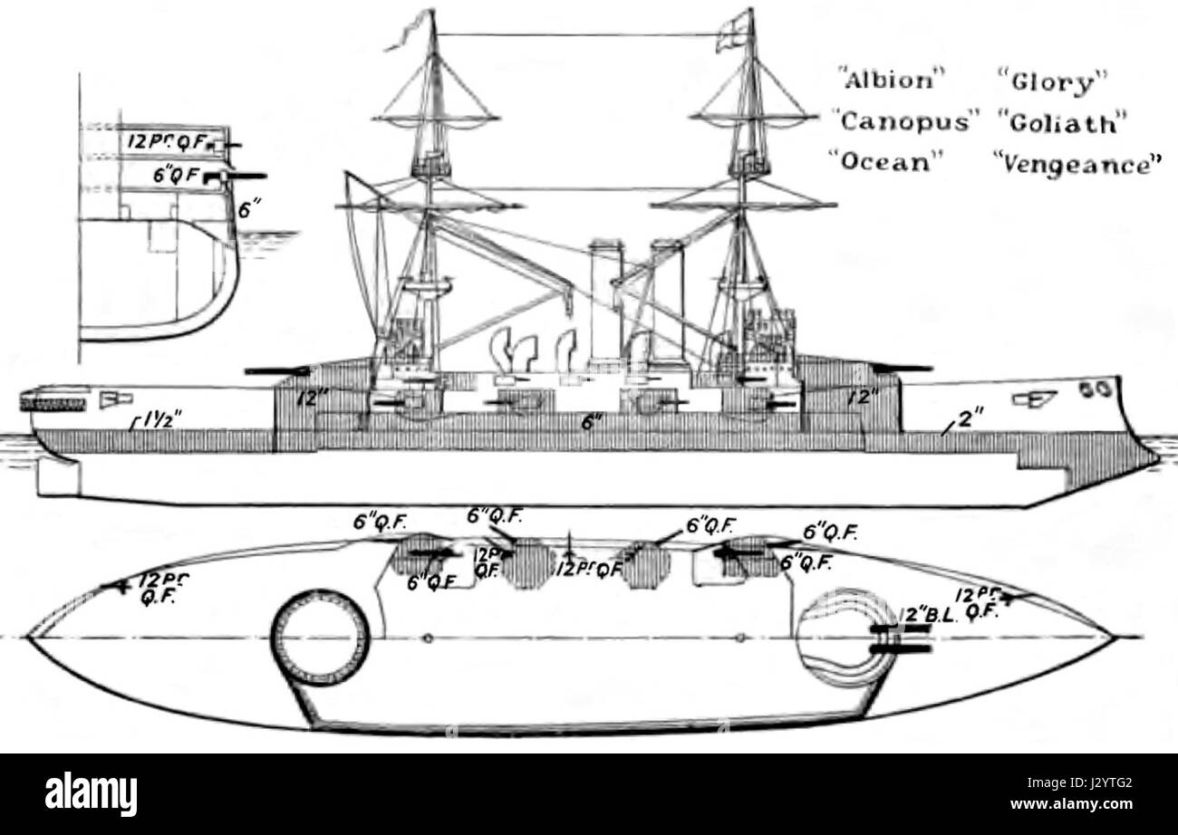 Canopus Klassendiagramme Brasseys 1906 Stockfoto