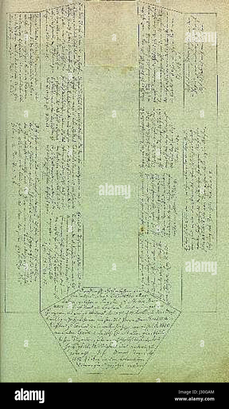 Dieser Verweis kann sich auf eine bestimmte Katalognummer oder -ID beziehen, die sich auf ein Element, Dokument oder eine Sammlung bezieht und einen weiteren Kontext für die Interpretation erfordert. Stockfoto