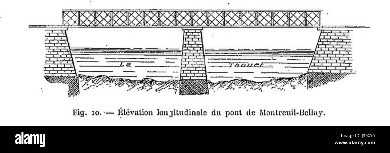 Die *Katastrophe de Montreuil-Bellay Pont* bezieht sich auf eine historische Katastrophe, die sich an der Brücke Montreuil-Bellay in Frankreich ereignete und die lokale Bevölkerung und Infrastruktur in dieser Zeit erheblich beeinträchtigte. Stockfoto