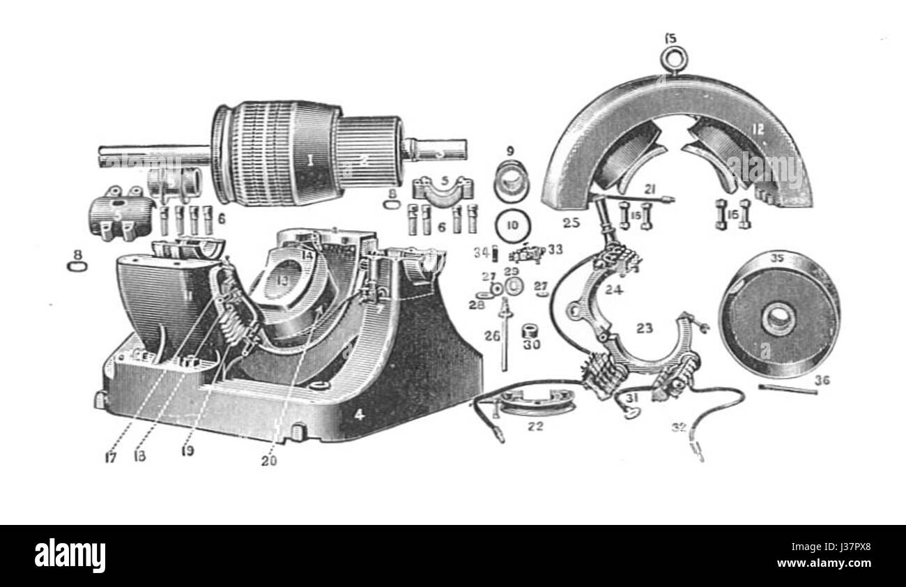 Kontinuierliche Stromgenerator, nicht demontiert (Rankin Kennedy, Elektroinstallationen, Bd. III, 1903) Stockfoto