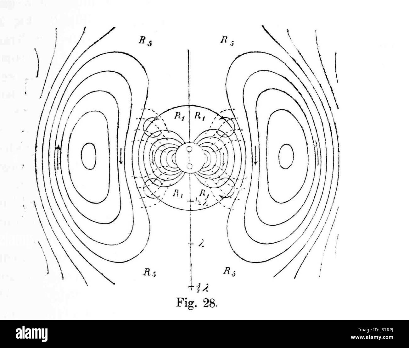 De Elektrische Kraft Hertz F 28 Stockfoto