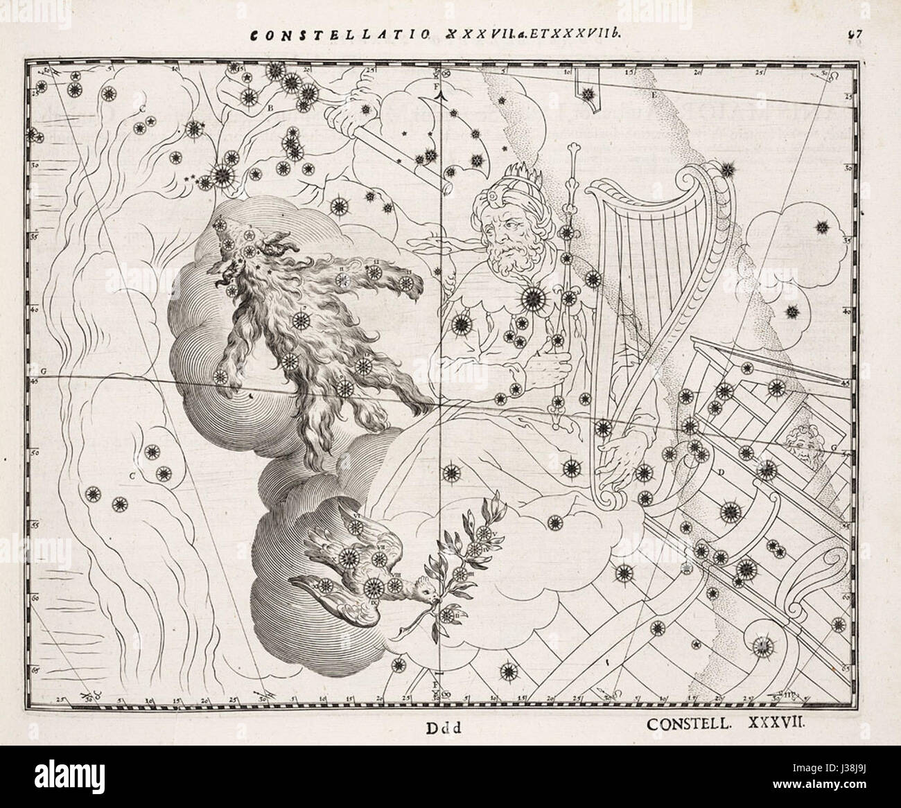 Coelum stellatum Christianum 35 ist eine Himmelskarte aus einem astronomischen Werk aus dem 17. Jahrhundert, die christliche Sternbilder und ihre Positionen am Nachthimmel beschreibt. Dieses Dokument spiegelt die eraâ Mischung von Astronomie und religiösem Symbolismus wider. Stockfoto