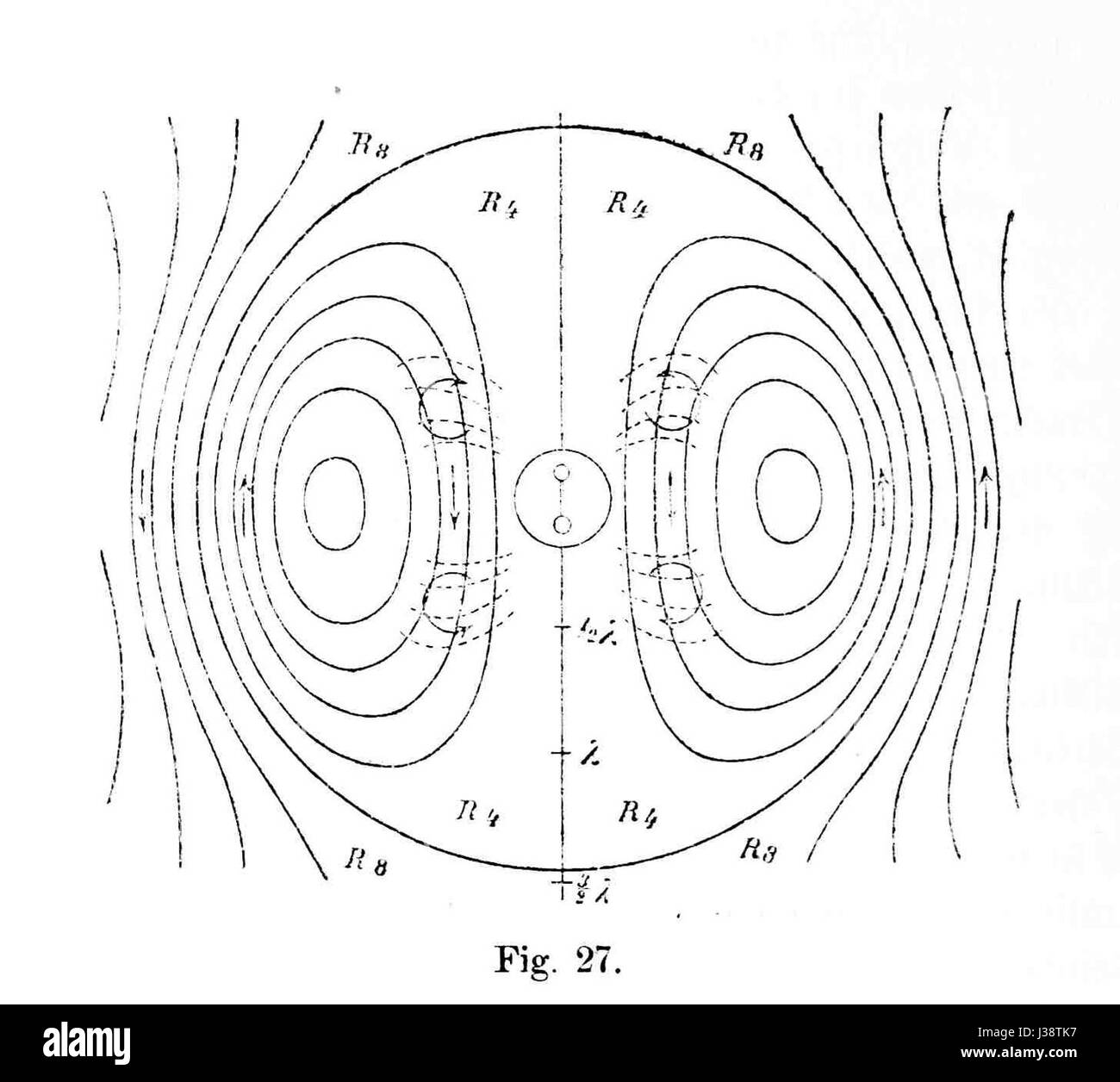 *De elektrische Kraft* ist eine wissenschaftliche Arbeit von Heinrich Hertz, die sich mit der elektrischen Energie und ihren Anwendungen befasst. Es gibt Einblicke in die Entwicklung der Elektrowissenschaft im späten 19. Jahrhundert. Stockfoto