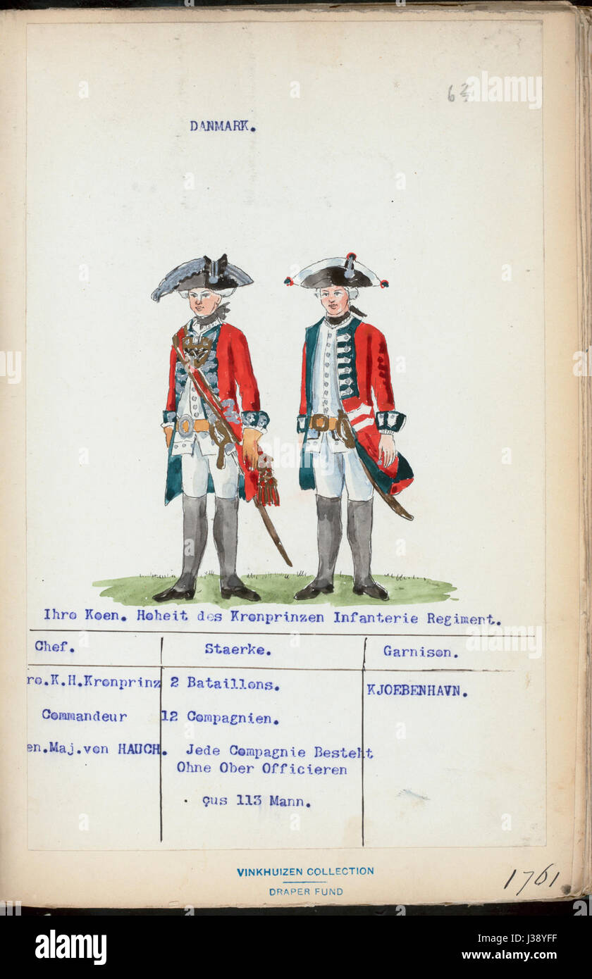 Dänemark, 1760 61 (NYPL b14896507 465781) Stockfoto