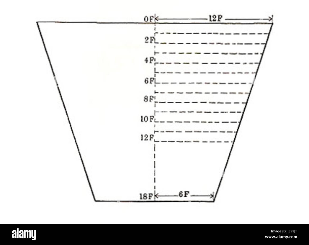 Clepsydre oxyrhynchus borchardt ist eine Art von Süßwasserfischen aus der Gattung Clepsydre, die hauptsächlich in Flüssen und Seen vorkommt. Diese Art ist bekannt für ihre besonderen Merkmale und ihre ökologische Bedeutung in Gewässern. Stockfoto