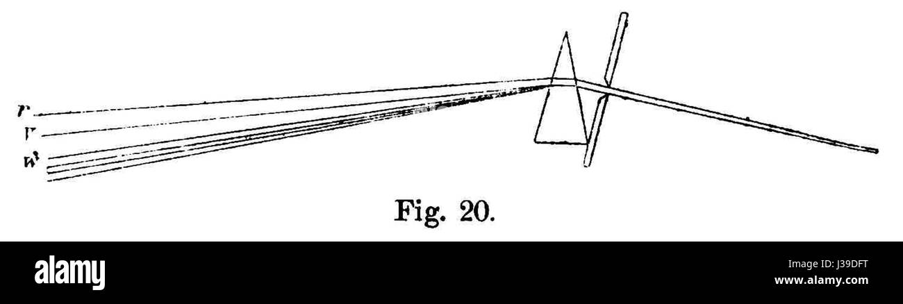 Eine wissenschaftliche Publikation, die das Konzept der elektrischen Energie und die Hertzsche Theorie diskutiert und sich auf Fortschritte in der Elektrotechnik konzentriert. Stockfoto