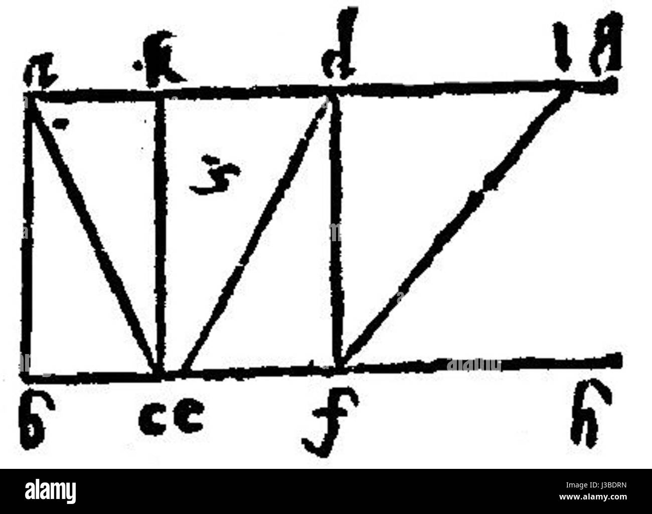 Euclid 034r A ist ein mathematisches Konzept, das sich auf die Eigenschaften geometrischer Formen und ihre Beziehungen im Raum konzentriert. Stockfoto