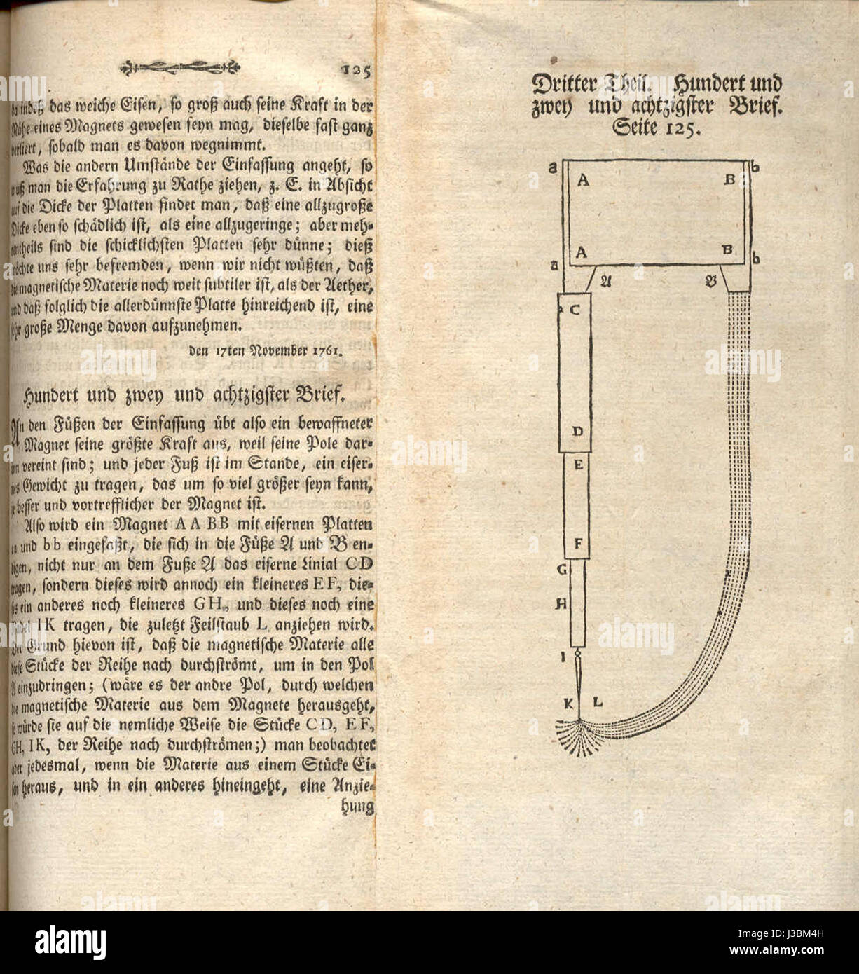 Dieses Werk mit dem Titel „Euler.3,125“ bezieht sich wahrscheinlich auf ein mathematisches Konzept oder eine Gleichung, benannt nach dem Mathematiker Leonhard Euler, in Bezug auf seine Beiträge zur mathematischen Analyse und Theorien. Stockfoto