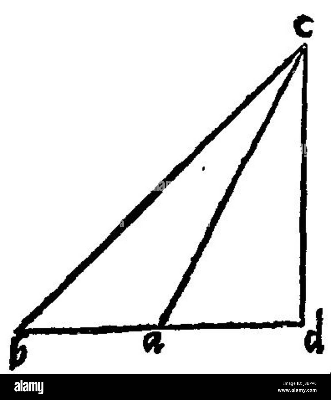 Euklids Werk 'Elements' ist ein Grundlagentext der Mathematik, der sich mit den Prinzipien der Geometrie befasst. Dieser spezifische Band, 047v, enthält die wichtigsten Beweise und Definitionen, die das mathematische Denken seit Jahrhunderten beeinflusst haben. Stockfoto