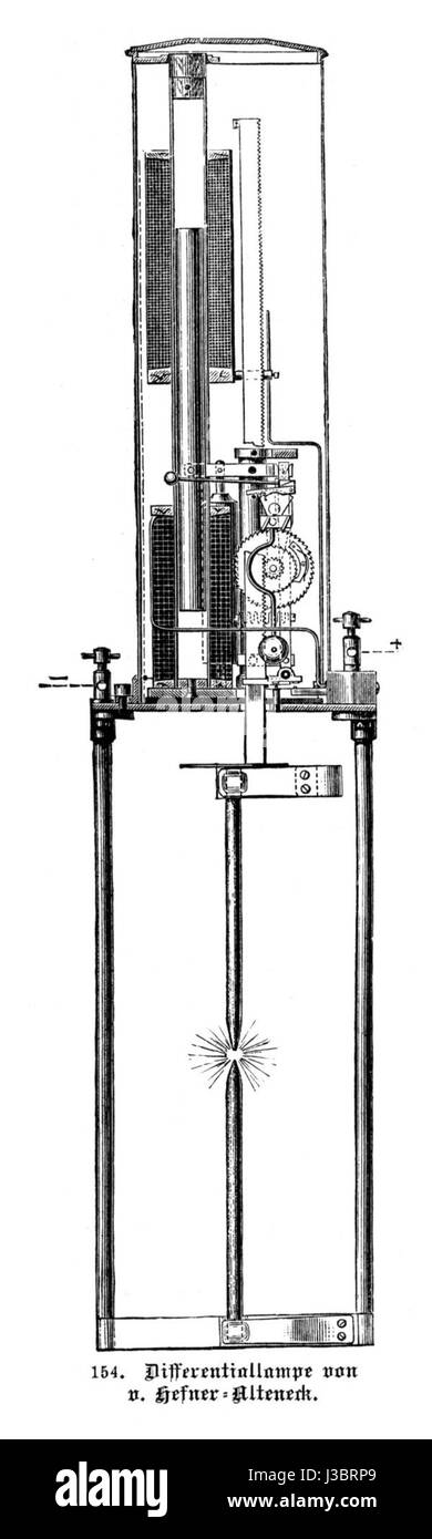 Dies bezieht sich auf die Differentialbogenlampe, eine Bogenlampe, die vom deutschen Ingenieur Johann Wilhelm Hefner-Alteneck entworfen wurde. Es war eine frühe Innovation in der elektrischen Beleuchtung, die besonders für die Straßenbeleuchtung im 19. Jahrhundert nützlich war. Stockfoto